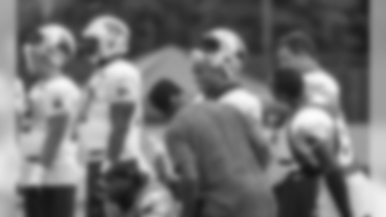 SmittyPractice80