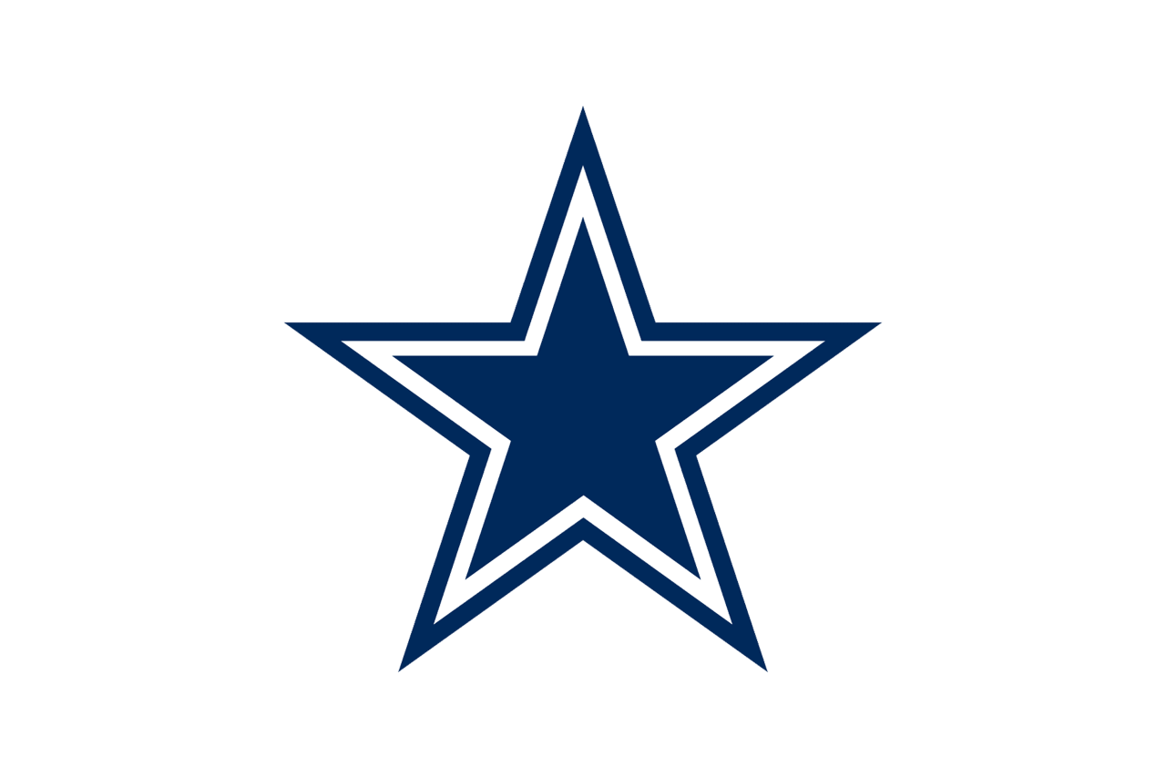 ✭ The Dallas Cowboys QB Ben DiNucci Quick Film Breakdown & Observation 