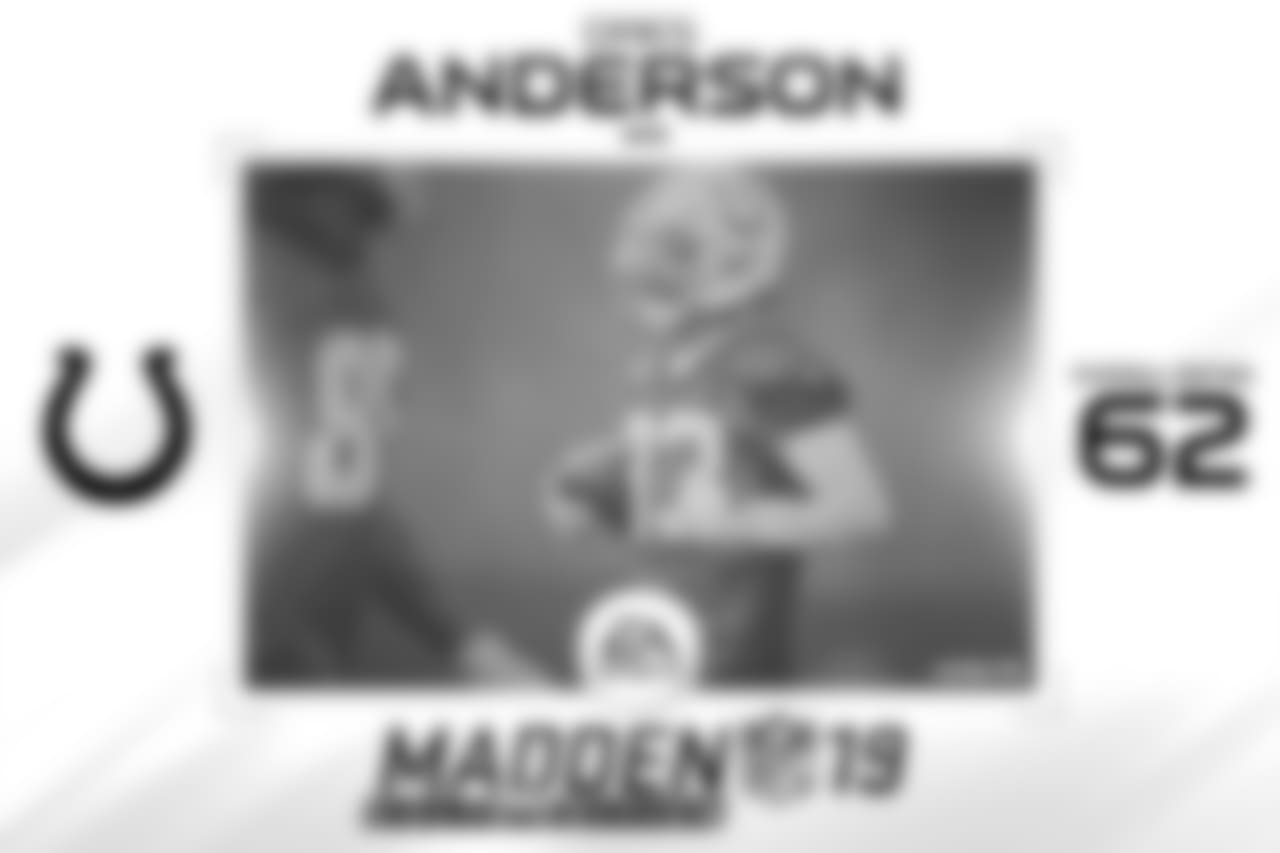 Madden19_Anderson_Dres