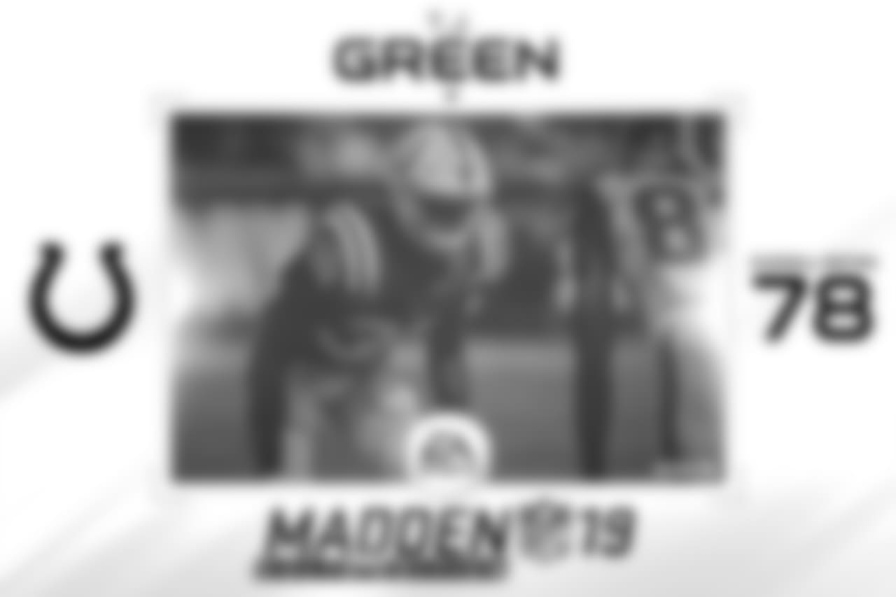 Madden19_Green_TJ