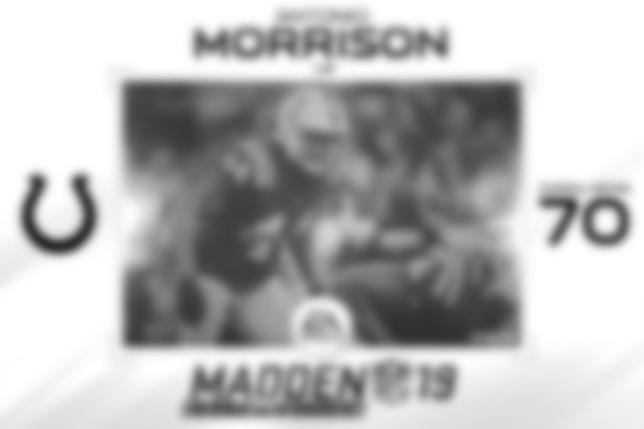 Madden19_Morrison_Antonio