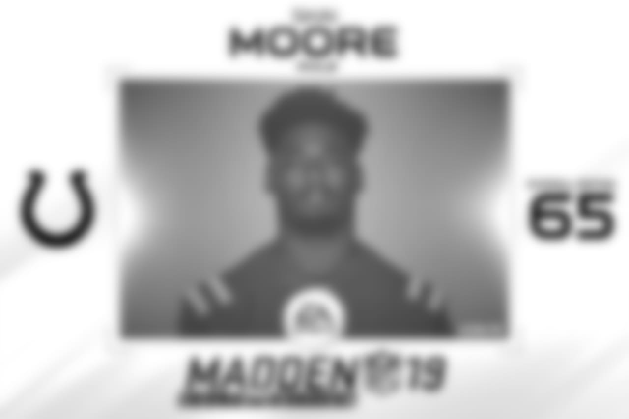 Madden19_Moore_Skai