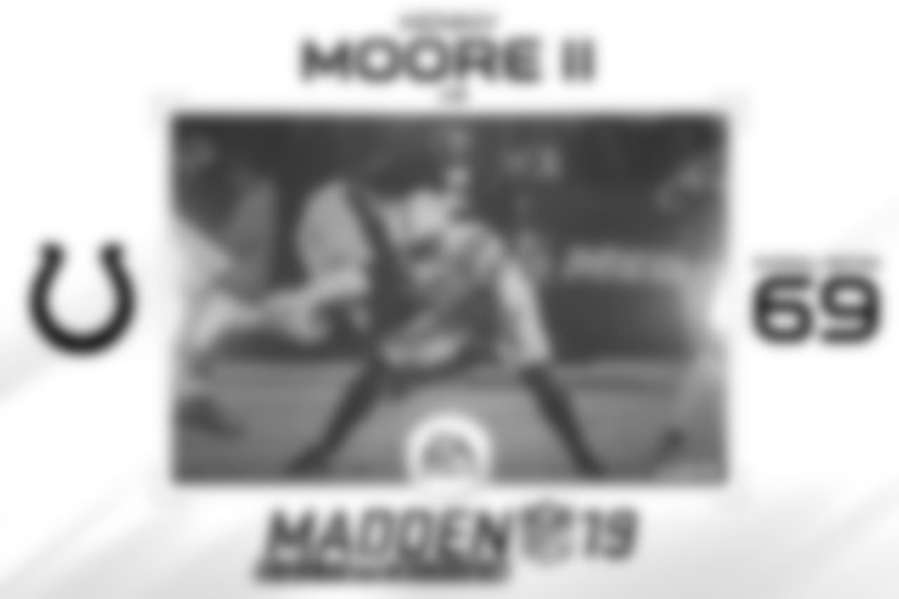 Madden19_MooreII_Kenny