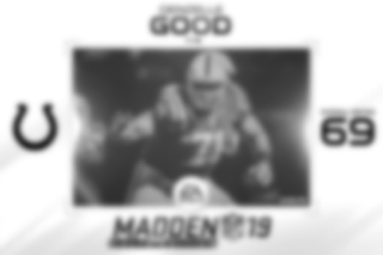 Madden19_Good_Denzelle