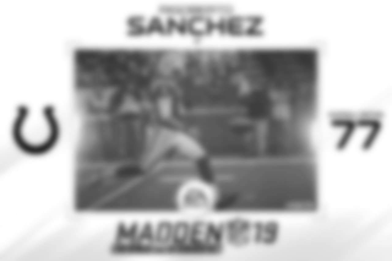 Madden19_Sanchez_Rigoberto