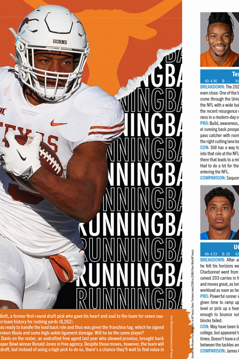 The Official 2023 #DallasCowboys Star Magazine NFL Draft Guide is now  available