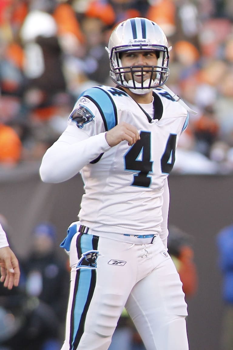 Carolina Panthers on X: John Kasay joined us to witness JJ Jansen tying  his record. Only right he gets a game ball of his own.   / X