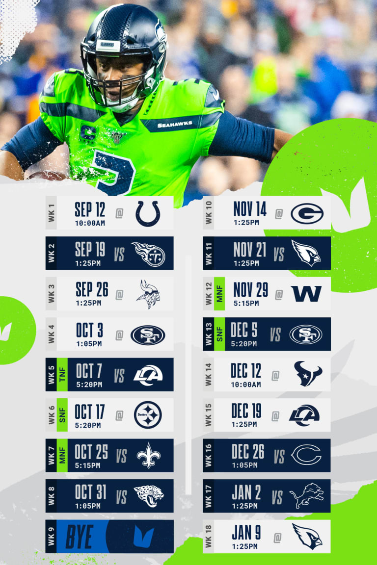 Seahawks Wallpaper Google Search