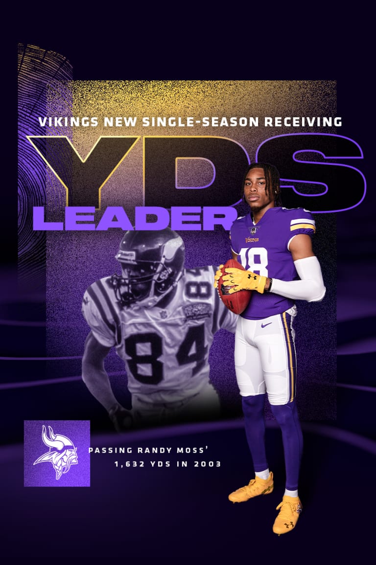 After Sunday's game, Justin Jefferson passed Randy Moss for most 150+ rec  yard games before age 25 