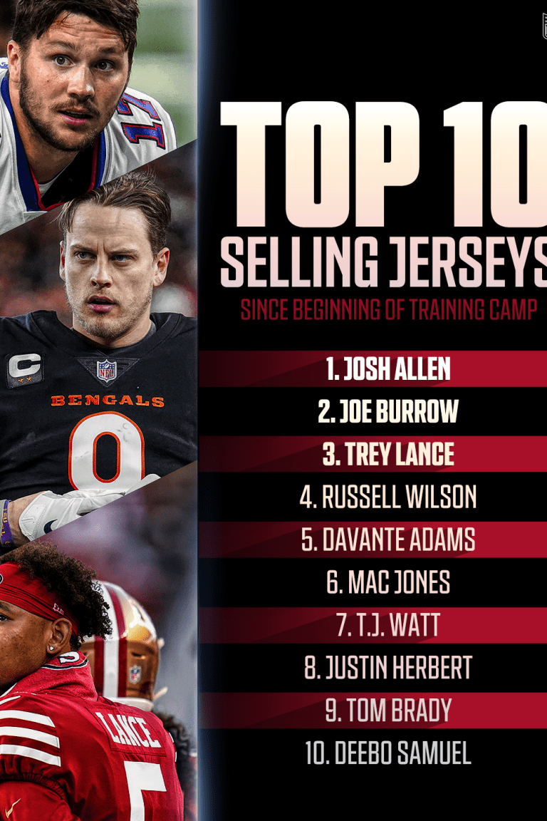 number 1 selling nfl jersey right now