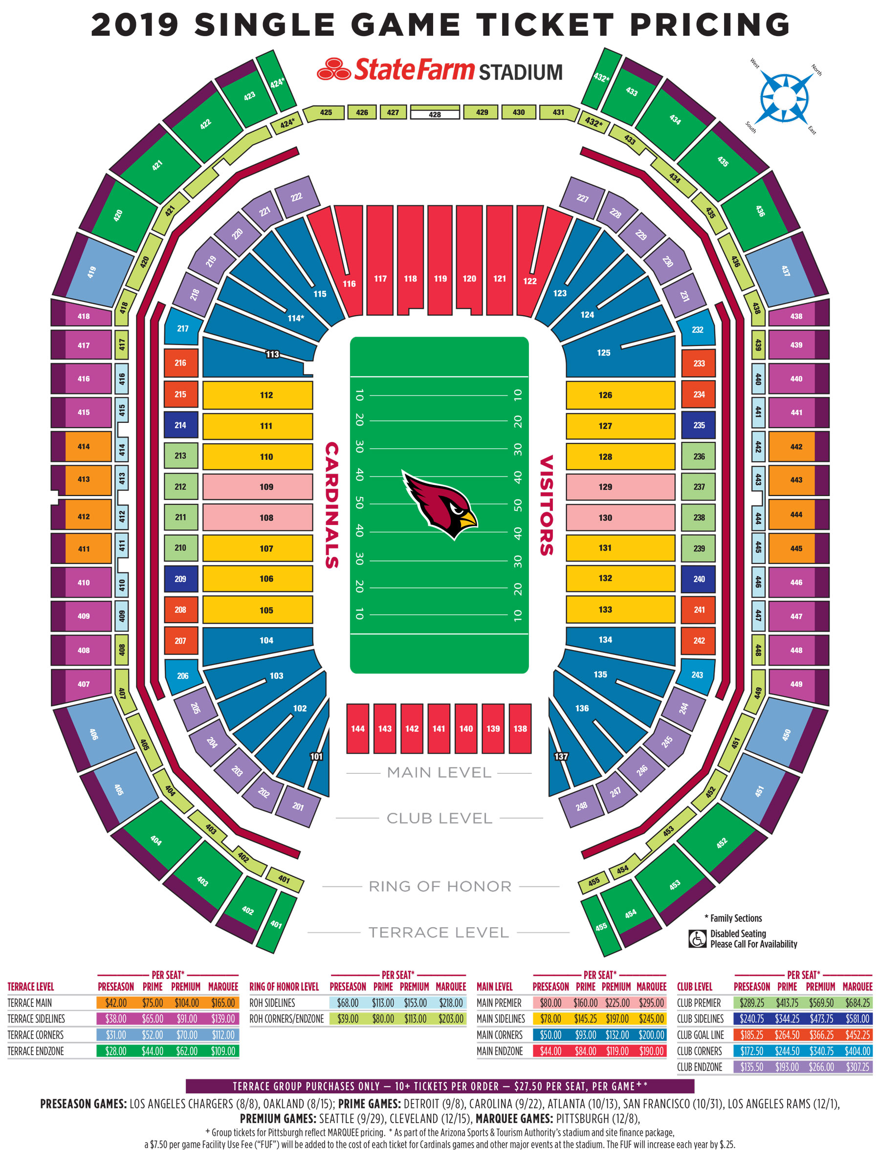 University Of Arizona Football Stadium Seating Chart