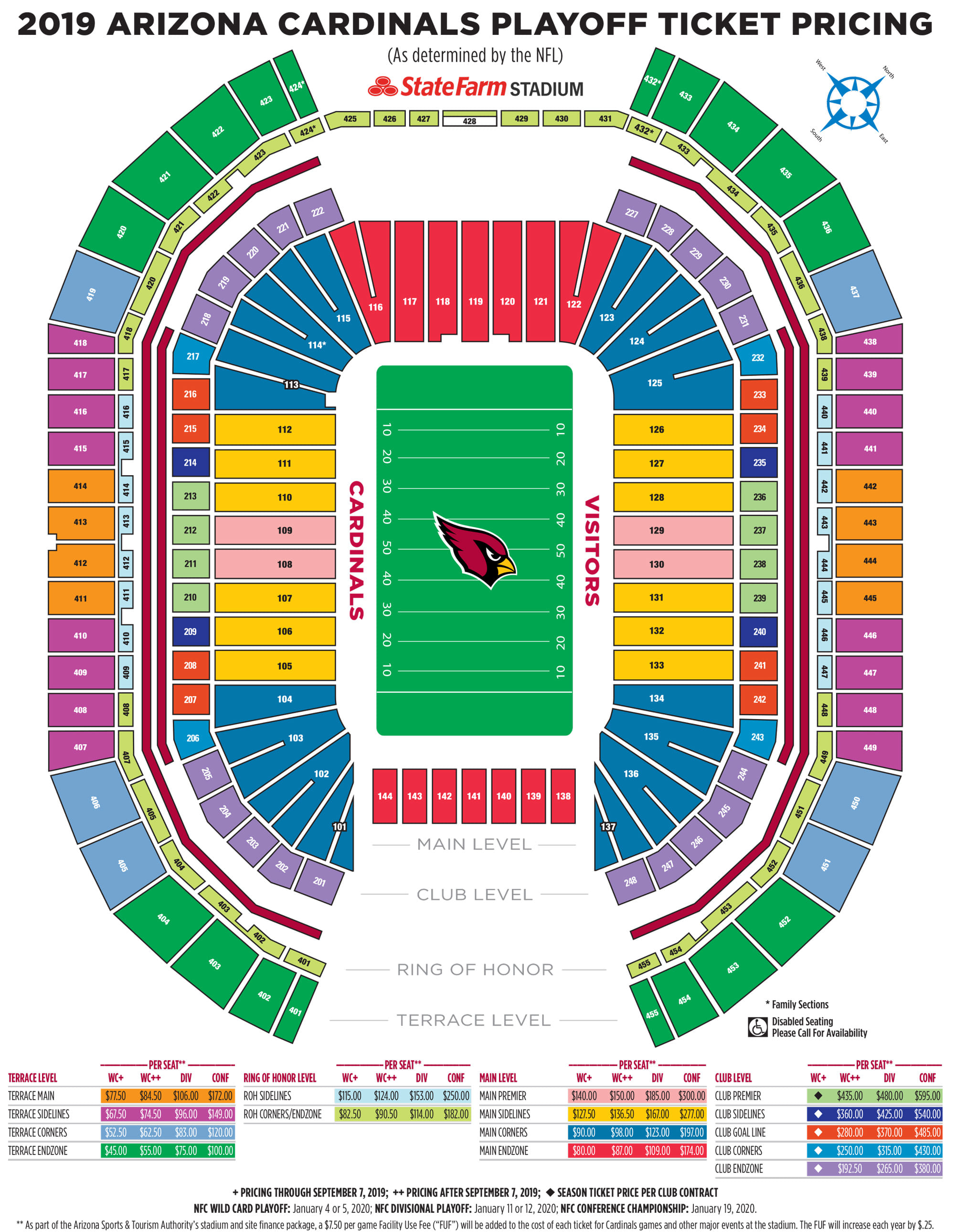 Cardinals Official Team Website I Arizona Cardinals – AZCardinals.com2000 x 2577