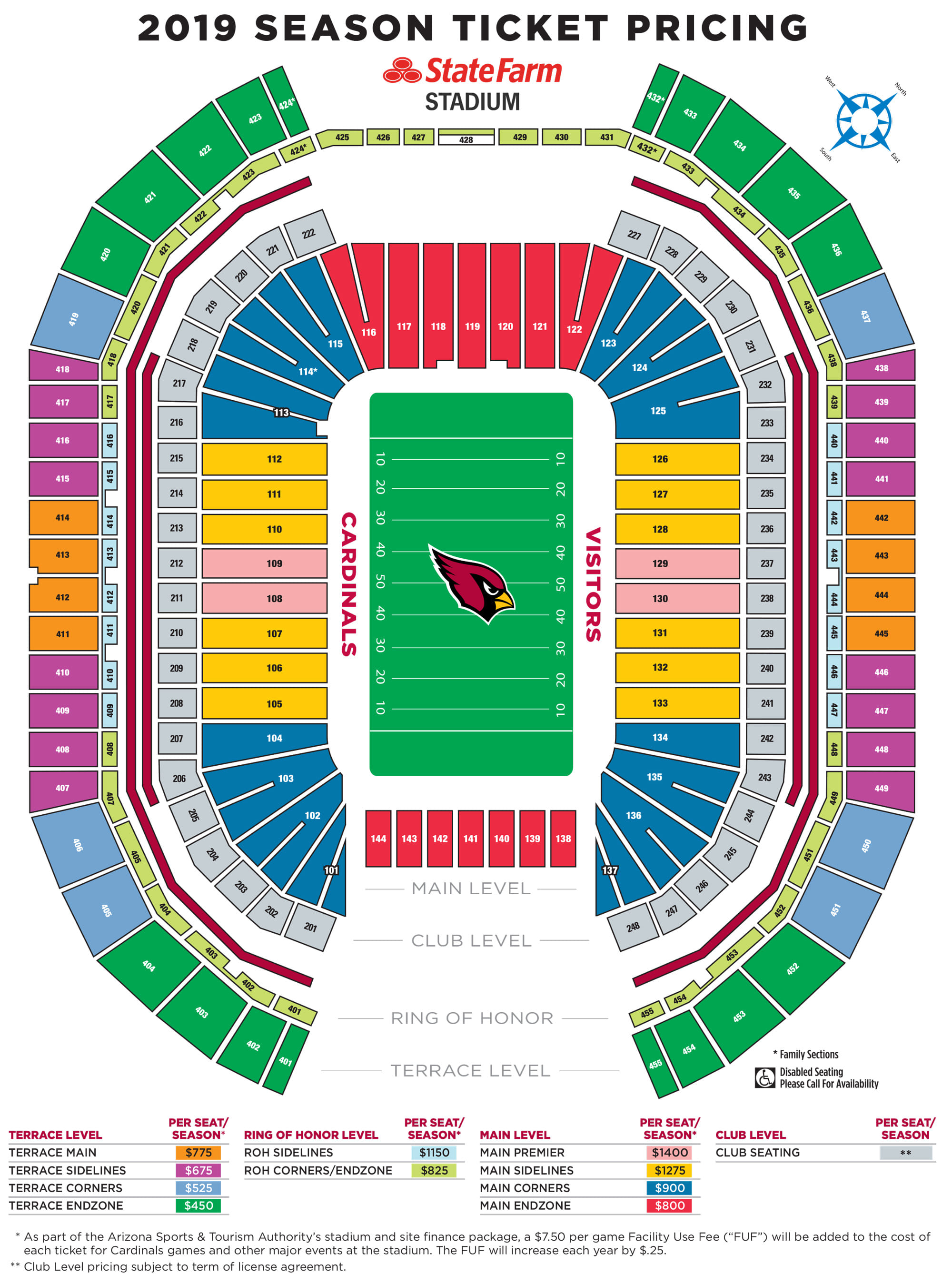 Az Cardinals Stadium Map | Living Room Design 2020