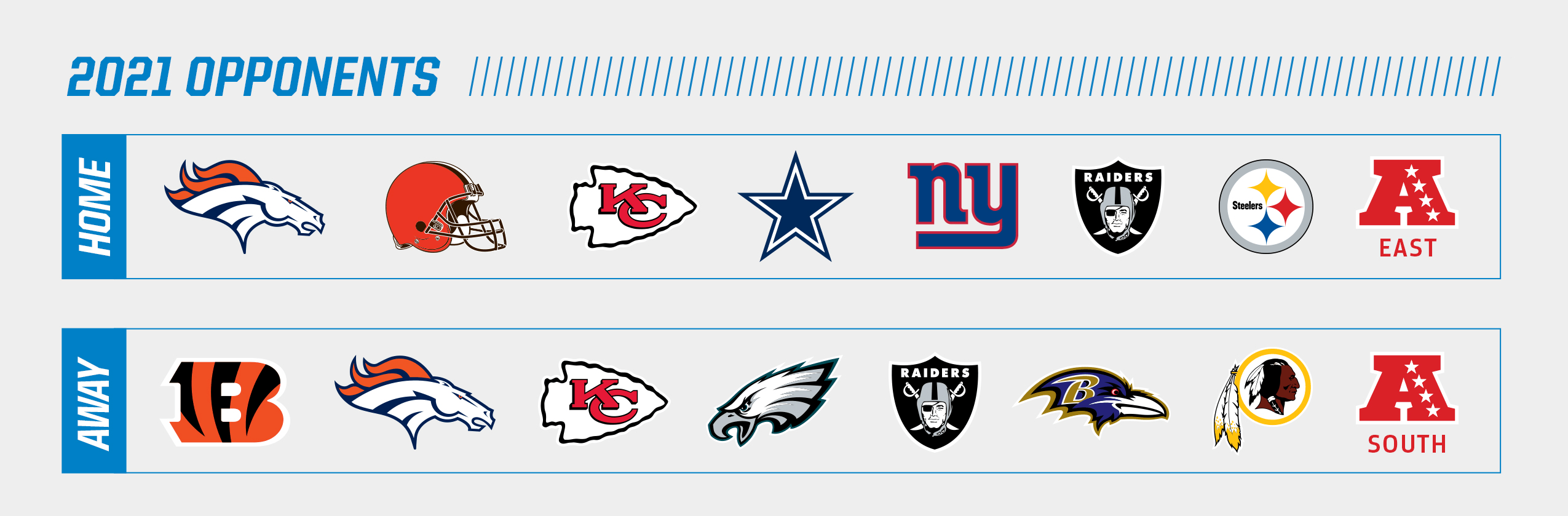 Chargers Future Opponents | Los Angeles Chargers - chargers.com