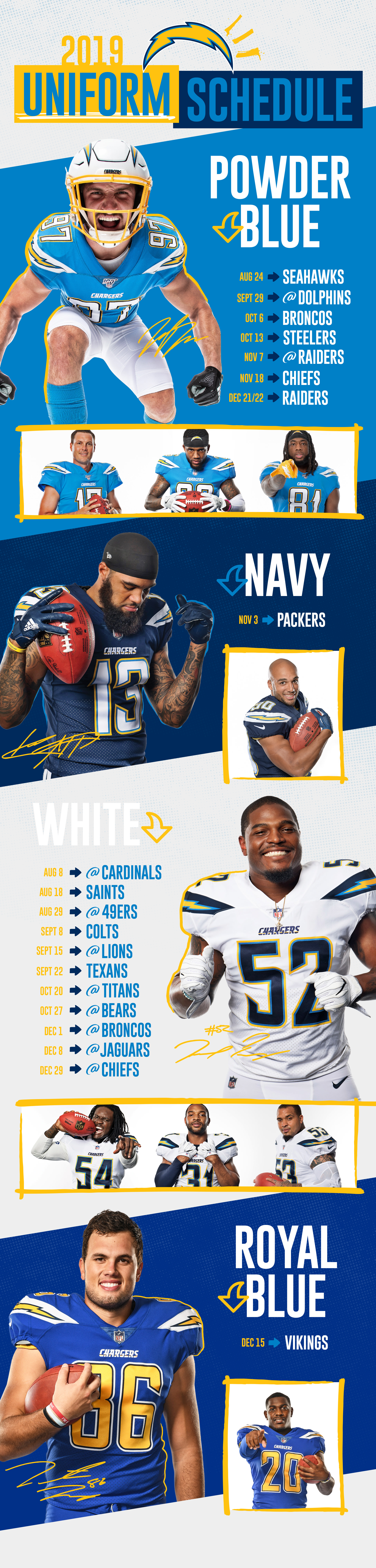 Chargers Official Site | Los Angeles Chargers - chargers.com