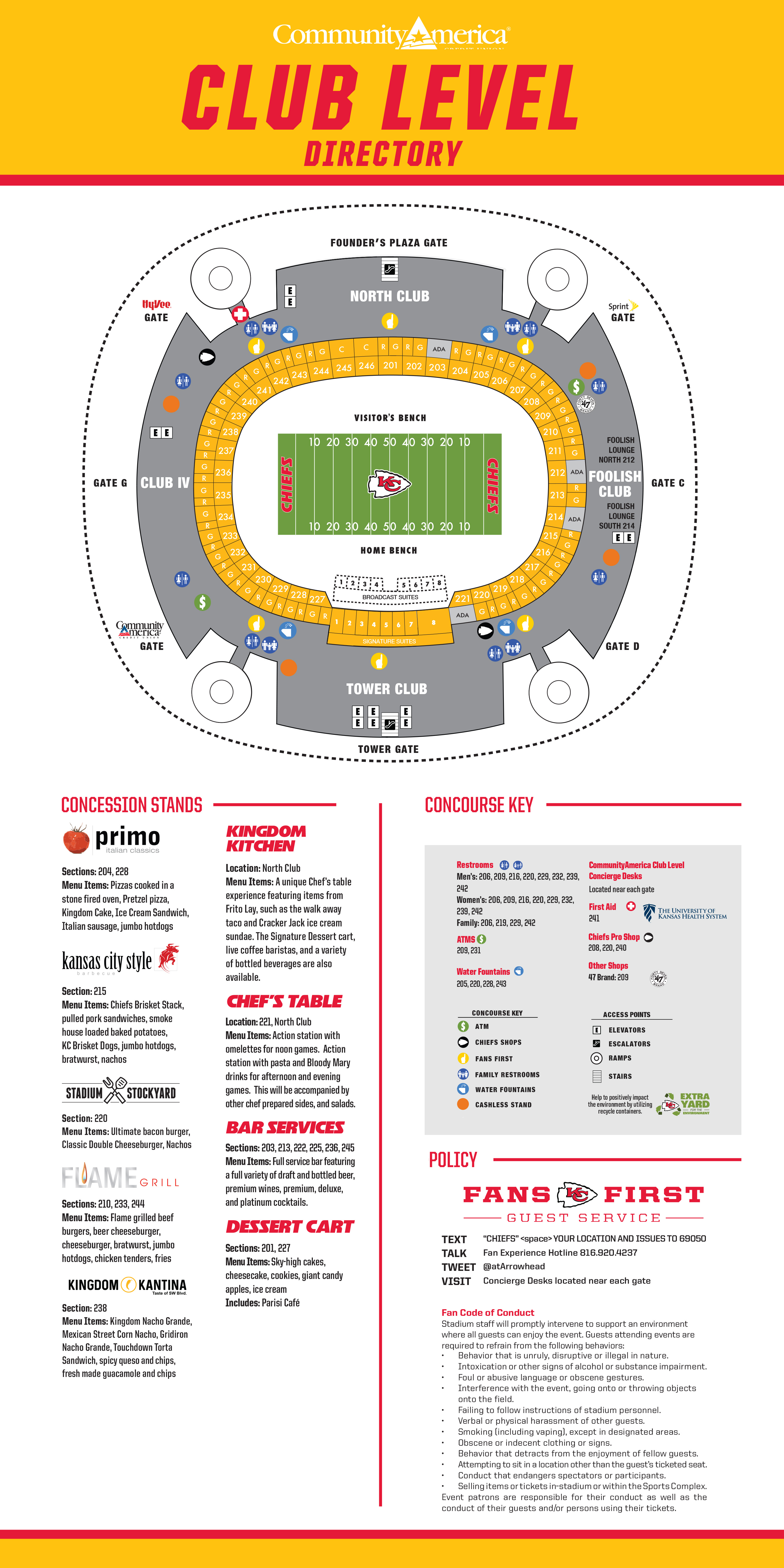 Arrowhead CommunityAmerica Club Level Map | Kansas City Chiefs - Chiefs.com