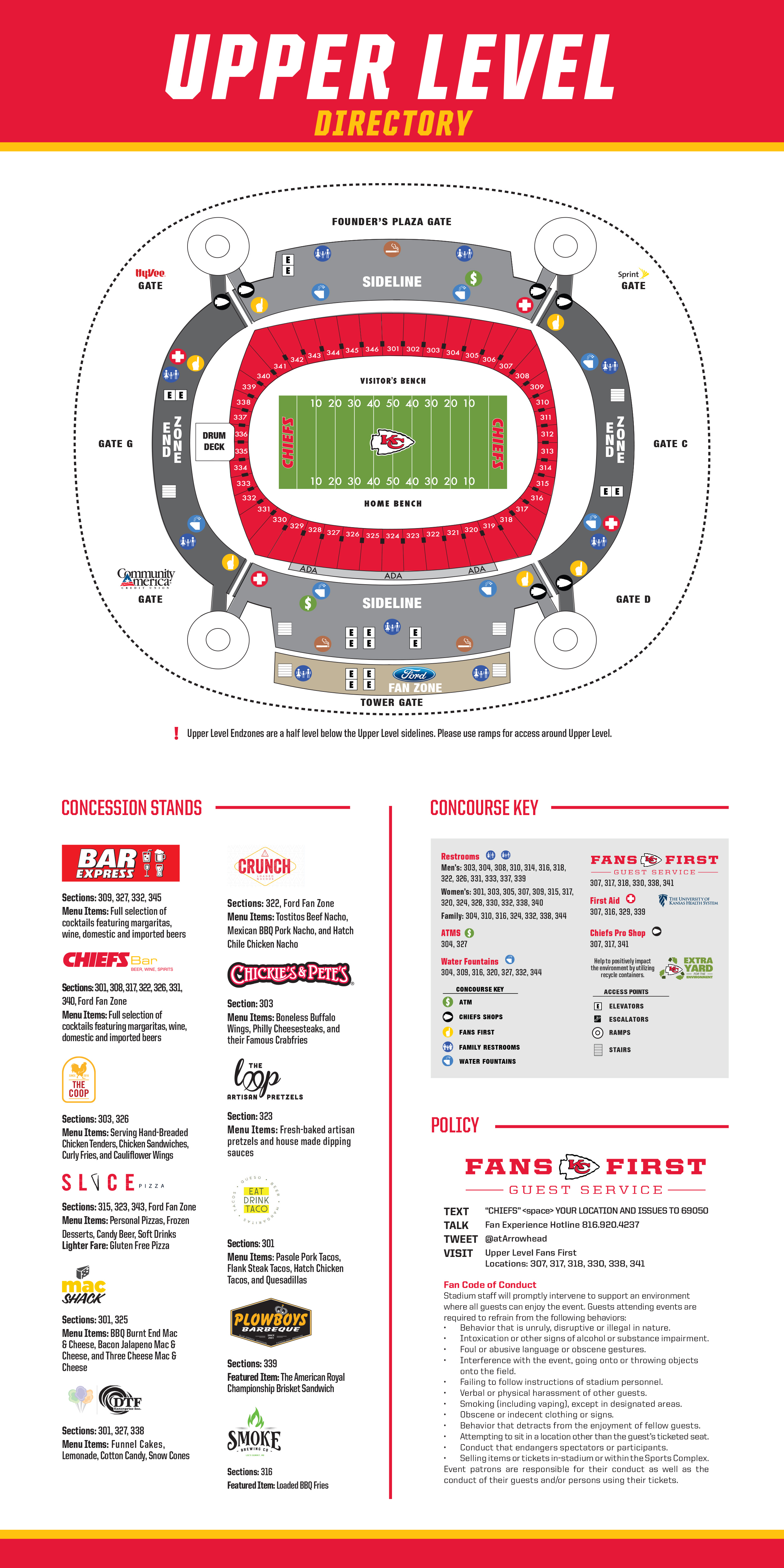 Chiefs Stadium Parking Map