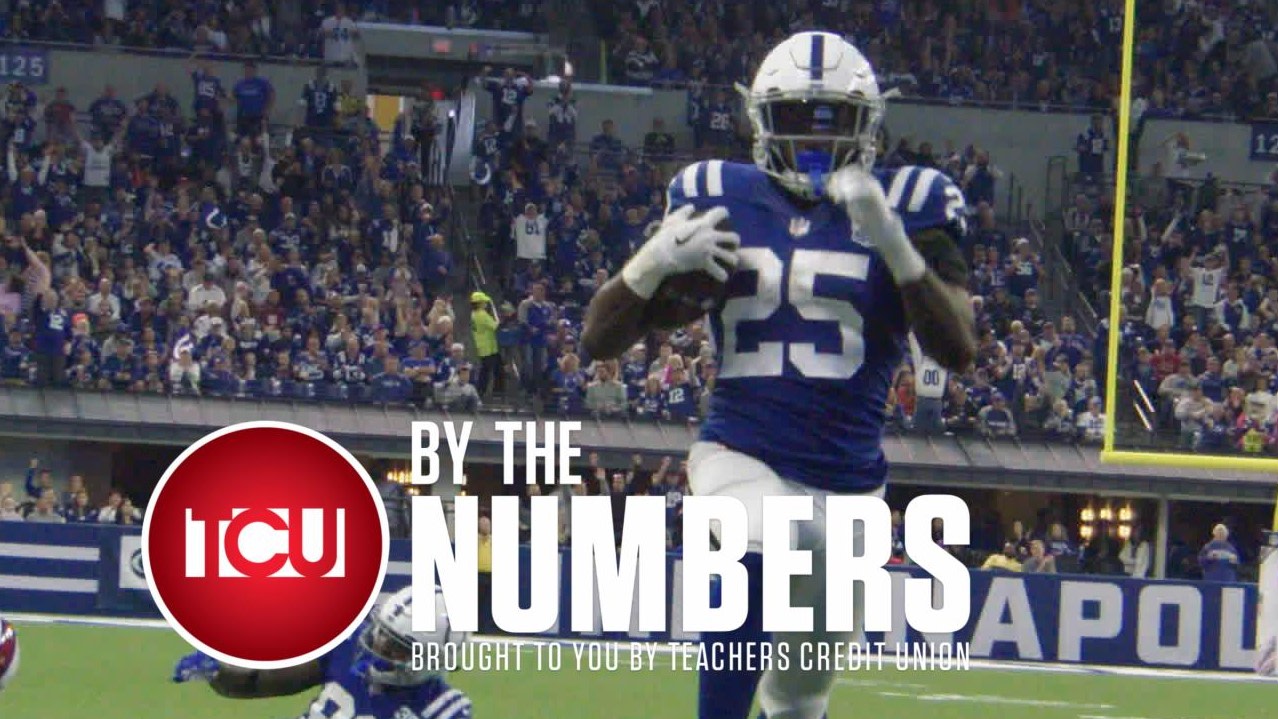 Indianapolis Colts Video