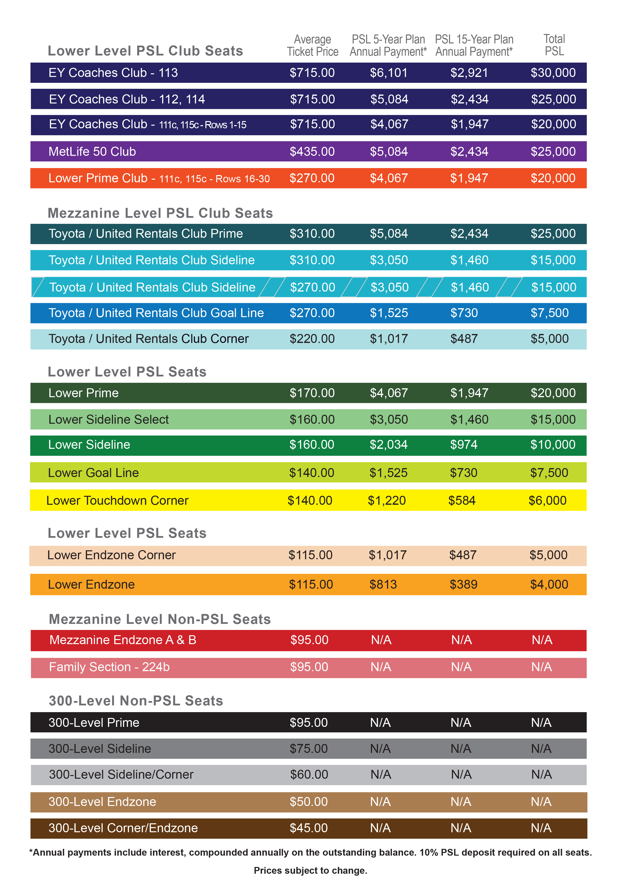 New York Jets Season Tickets Seating Chart