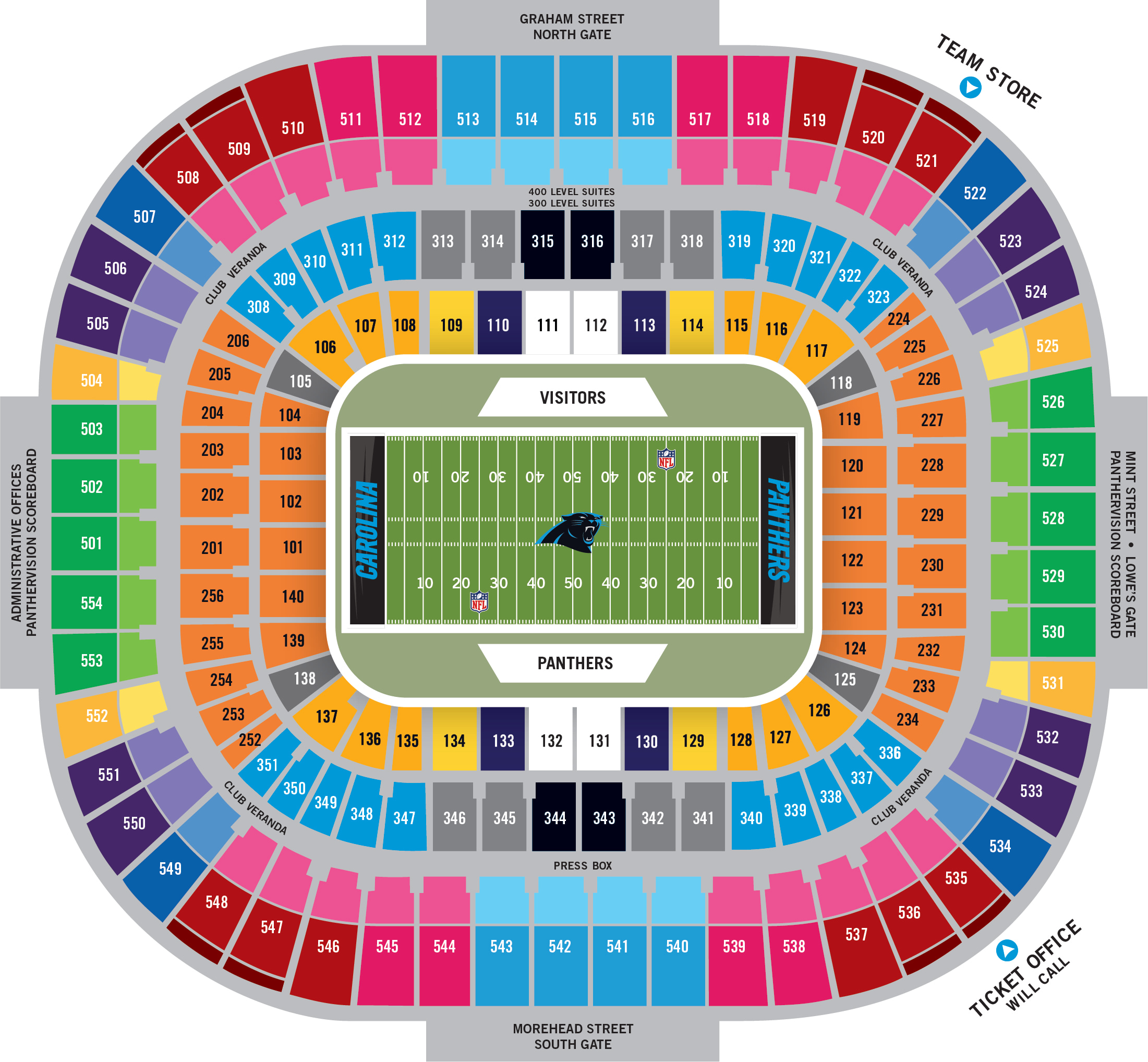 Stadium Diagram Carolina Panthers Pantherscom