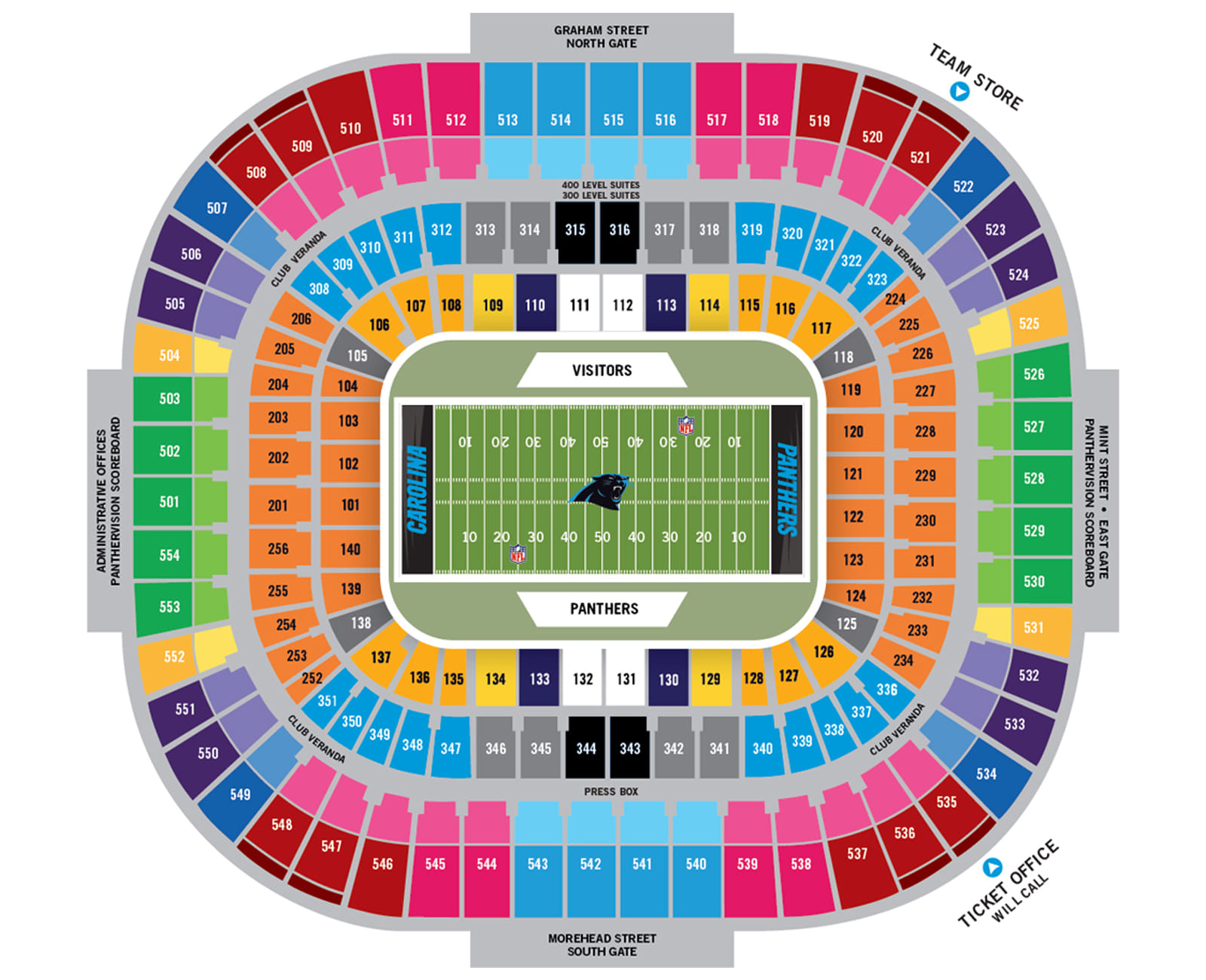 Stadium Diagram | Carolina Panthers - Panthers.com
