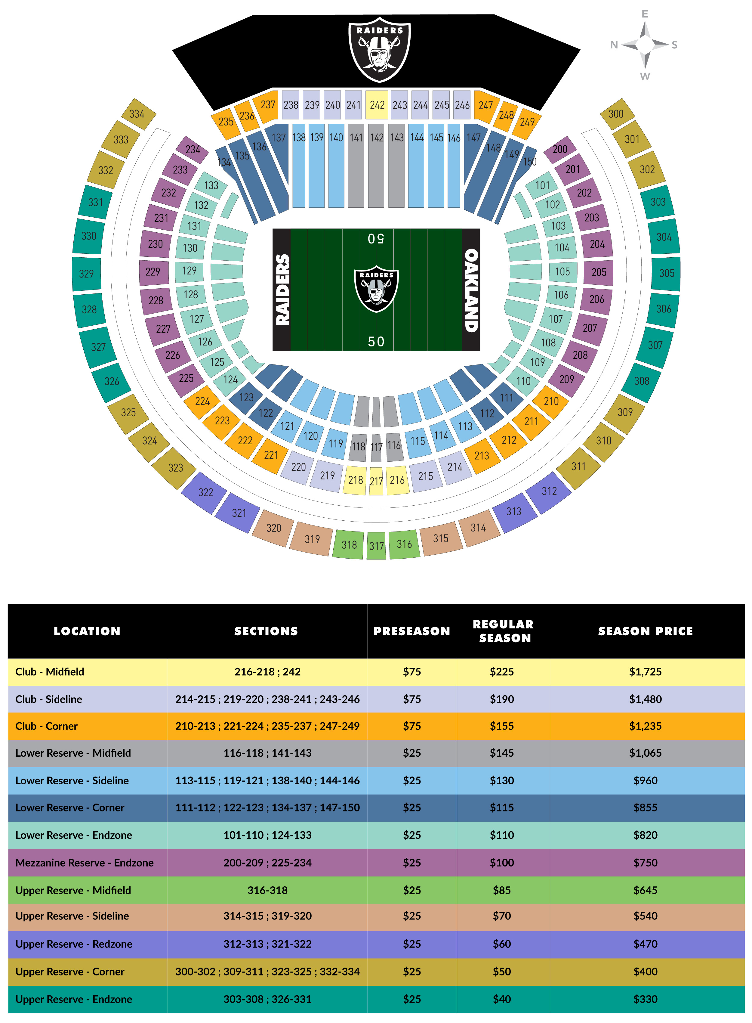 Seating and Pricing Map | Raiders.com