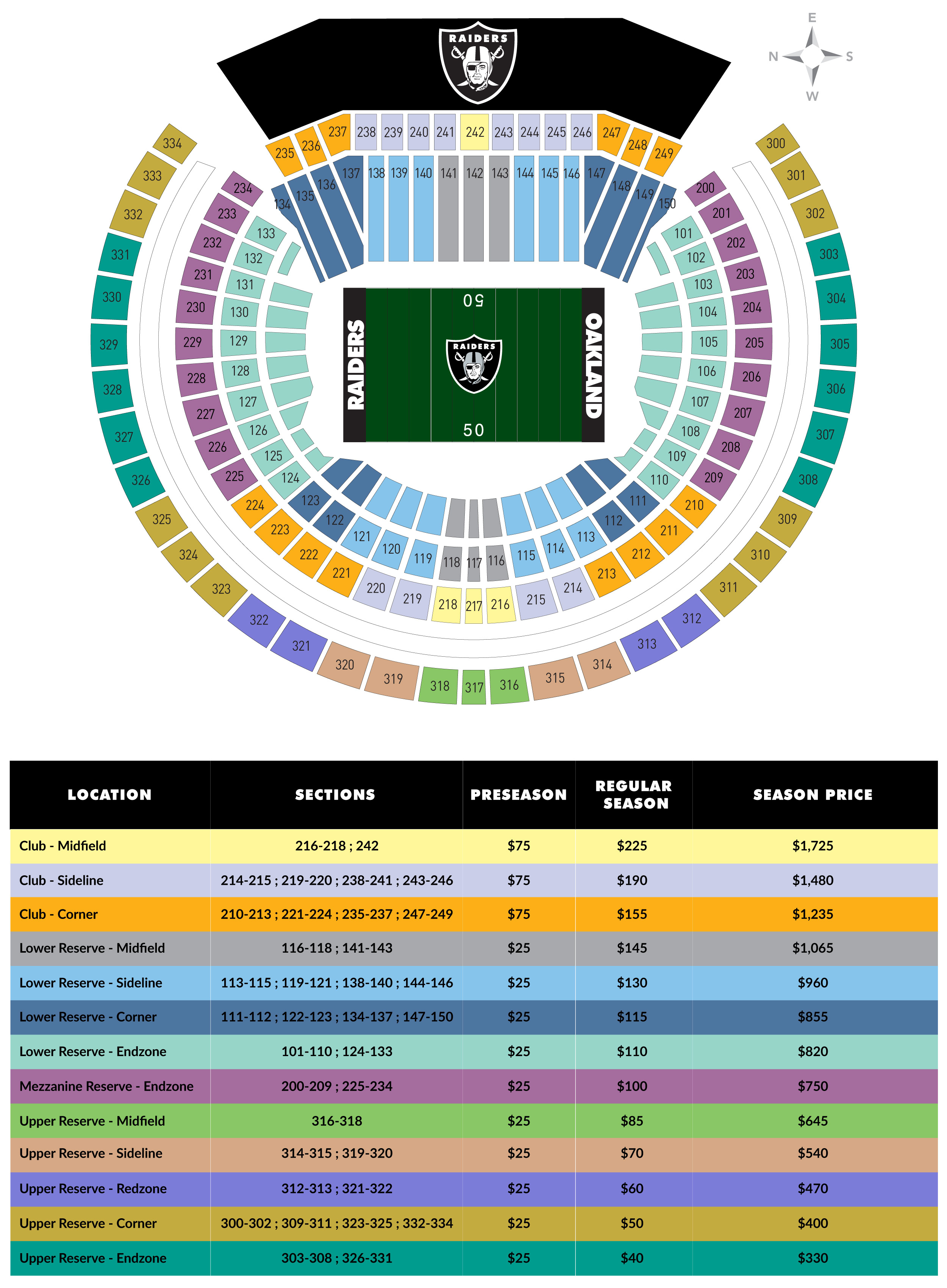 Las Vegas Raiders Virtual Seating Chart