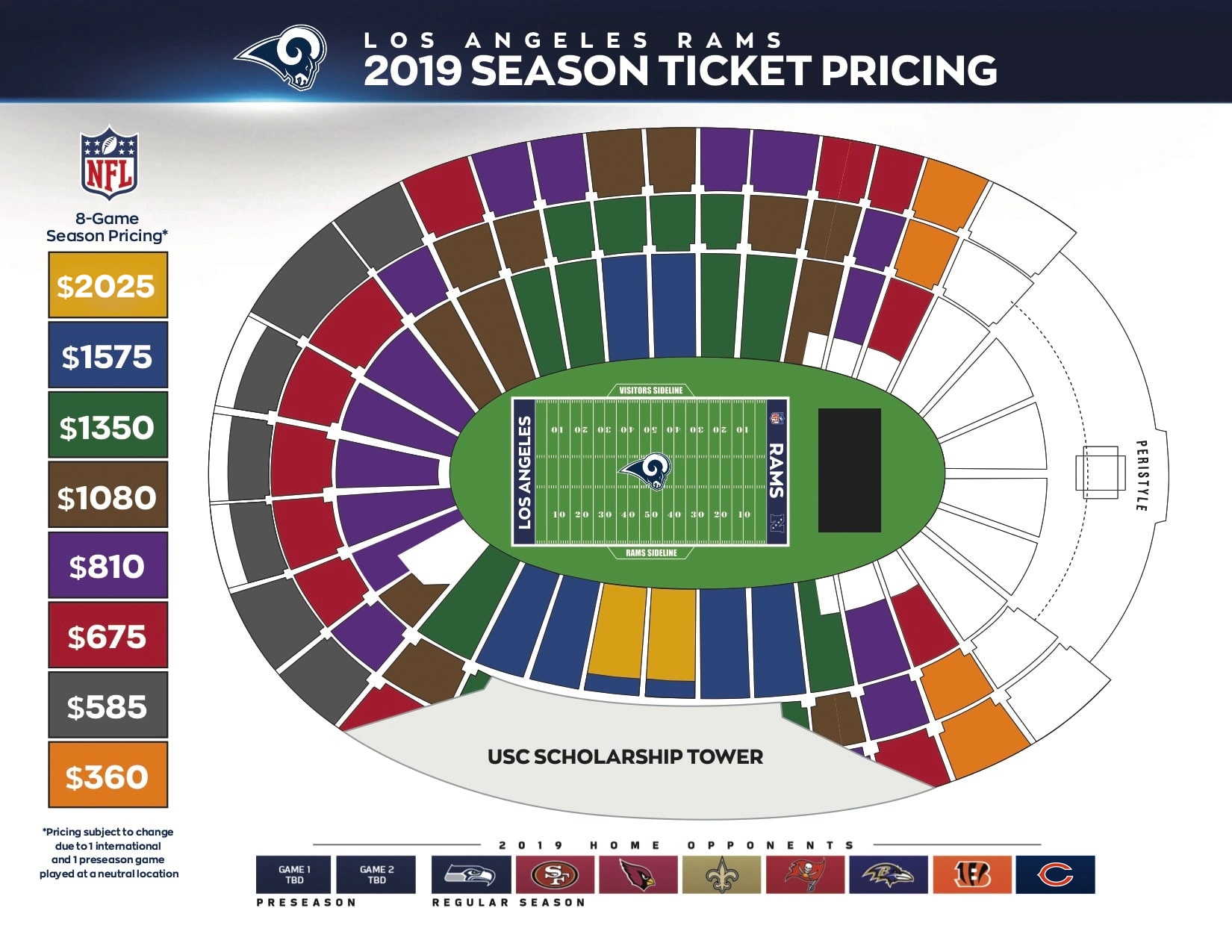 La Rams Seating Chart