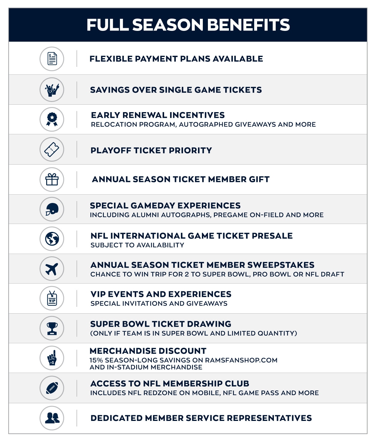 Rams Season Ticket Member Benefits Los Angeles Rams