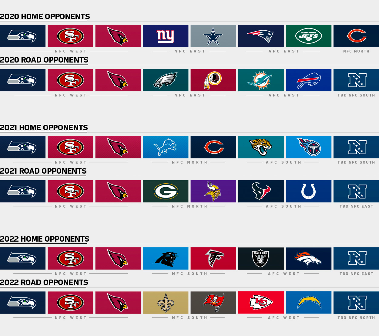 Rams Future Opponents Los Angeles Rams