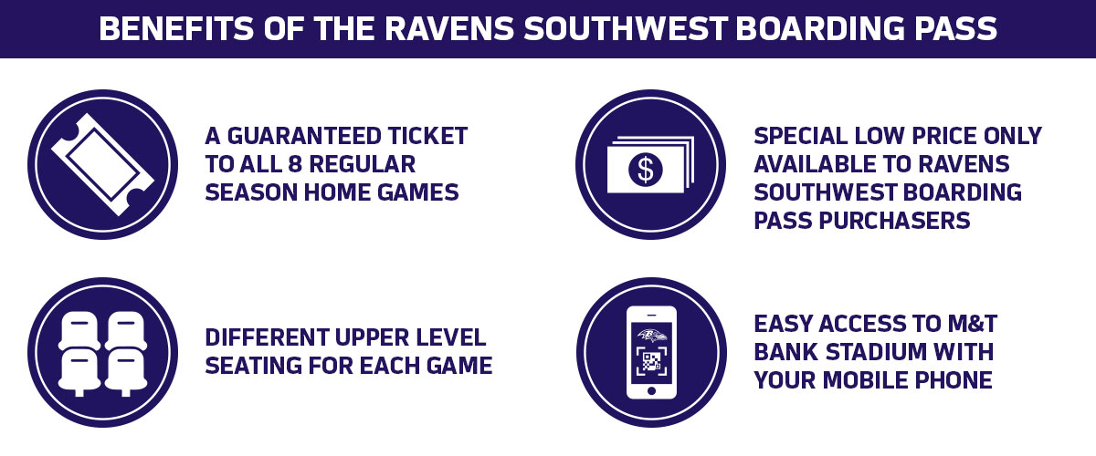 Ravens Southwest Boarding Pass Baltimore Ravens