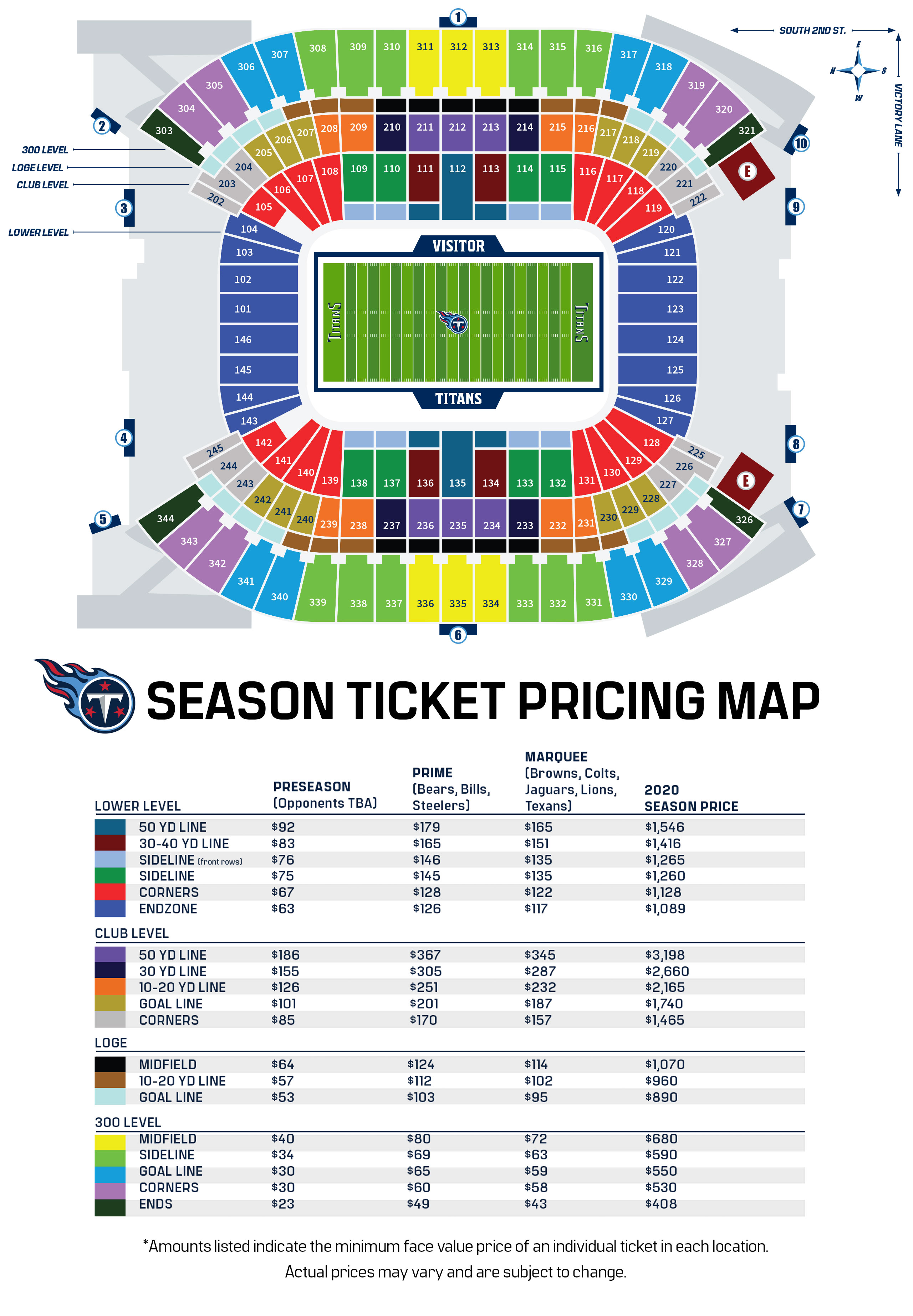 The Official Site of the Tennessee Titans