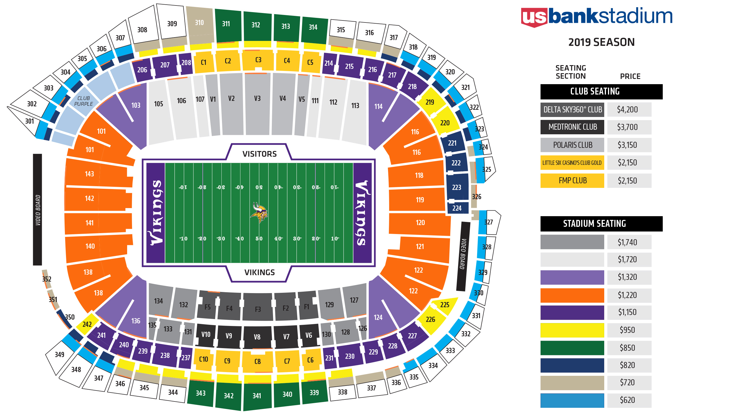 Vikings Season Tickets Renewal Center | Minnesota Vikings - vikings.com