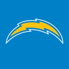 LA Chargers Get the Crenshaw Skate Club Cosign