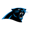 350x350_Carolina_Panthers