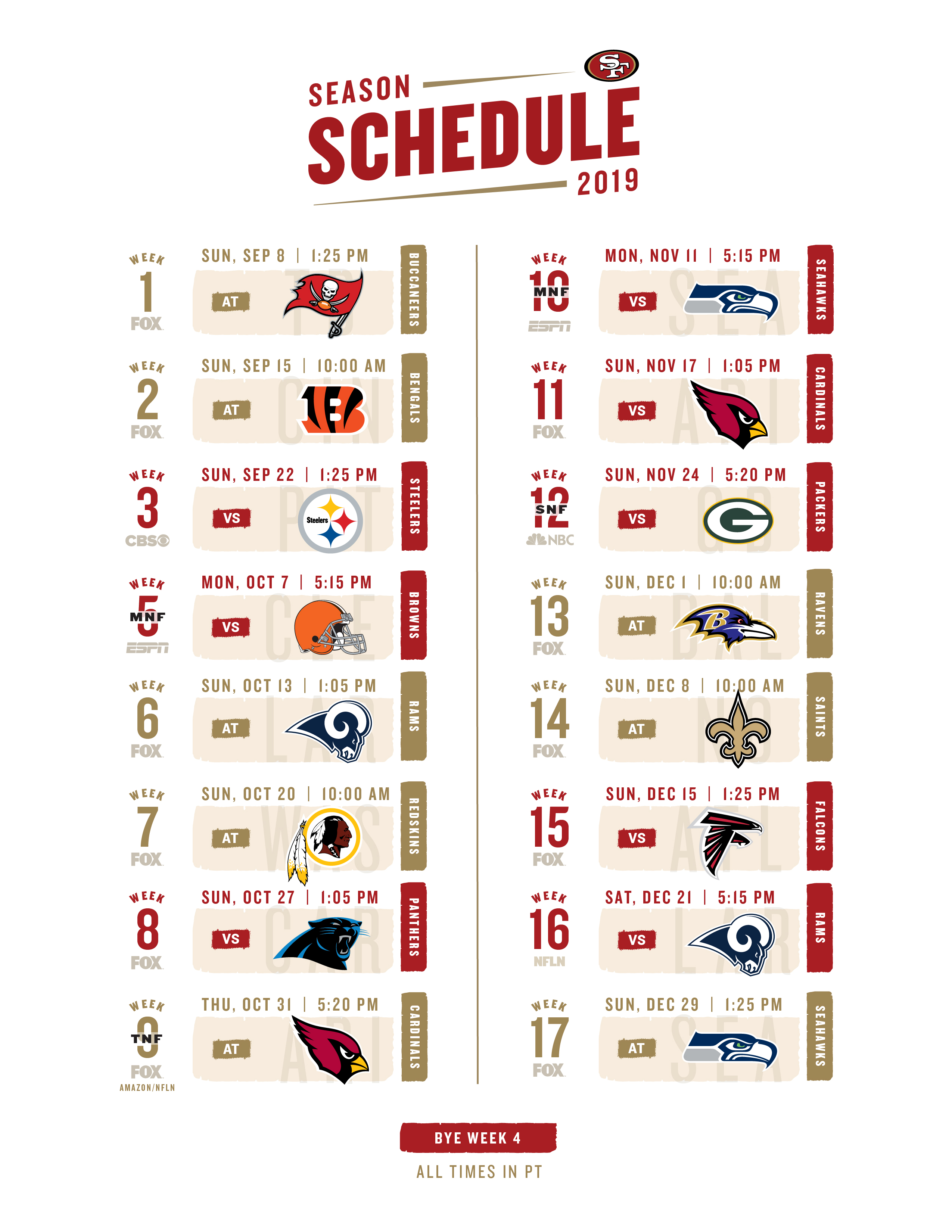 49ers Win Loss Record 2024 Schedule Dionne Constantia
