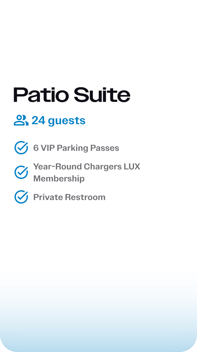 Patio Suite Information