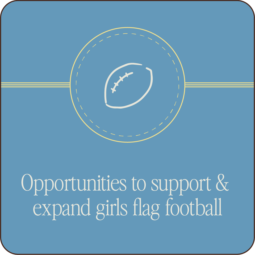 Opportunities to Support