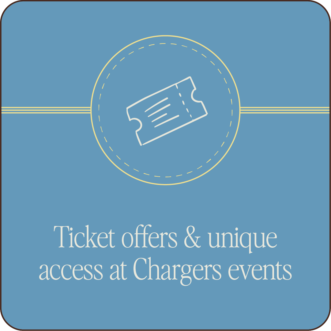 Super Chargers Collection