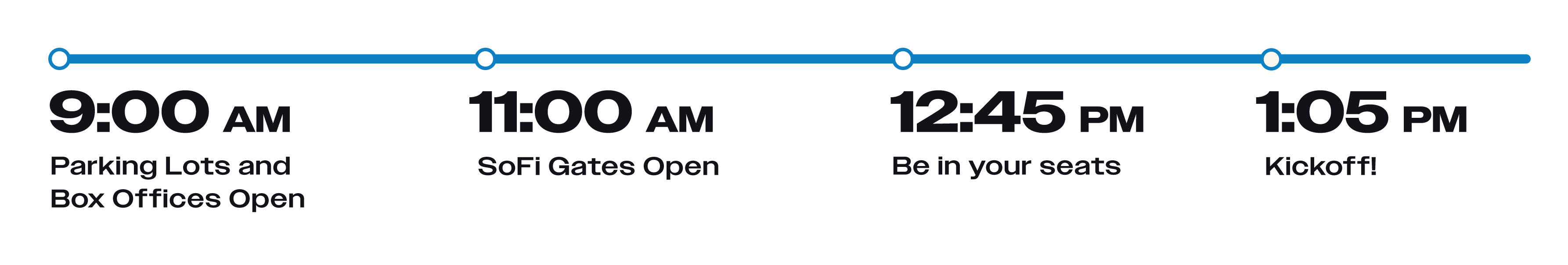 Gameday Timeline - 1:25pm Kickoff