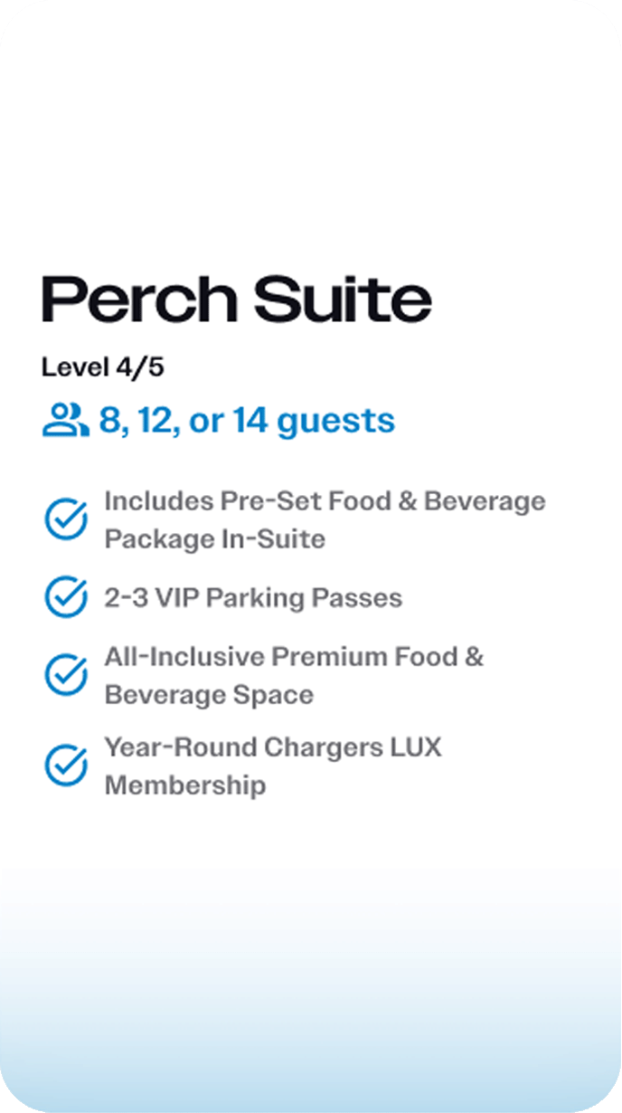 Perch Suite Information