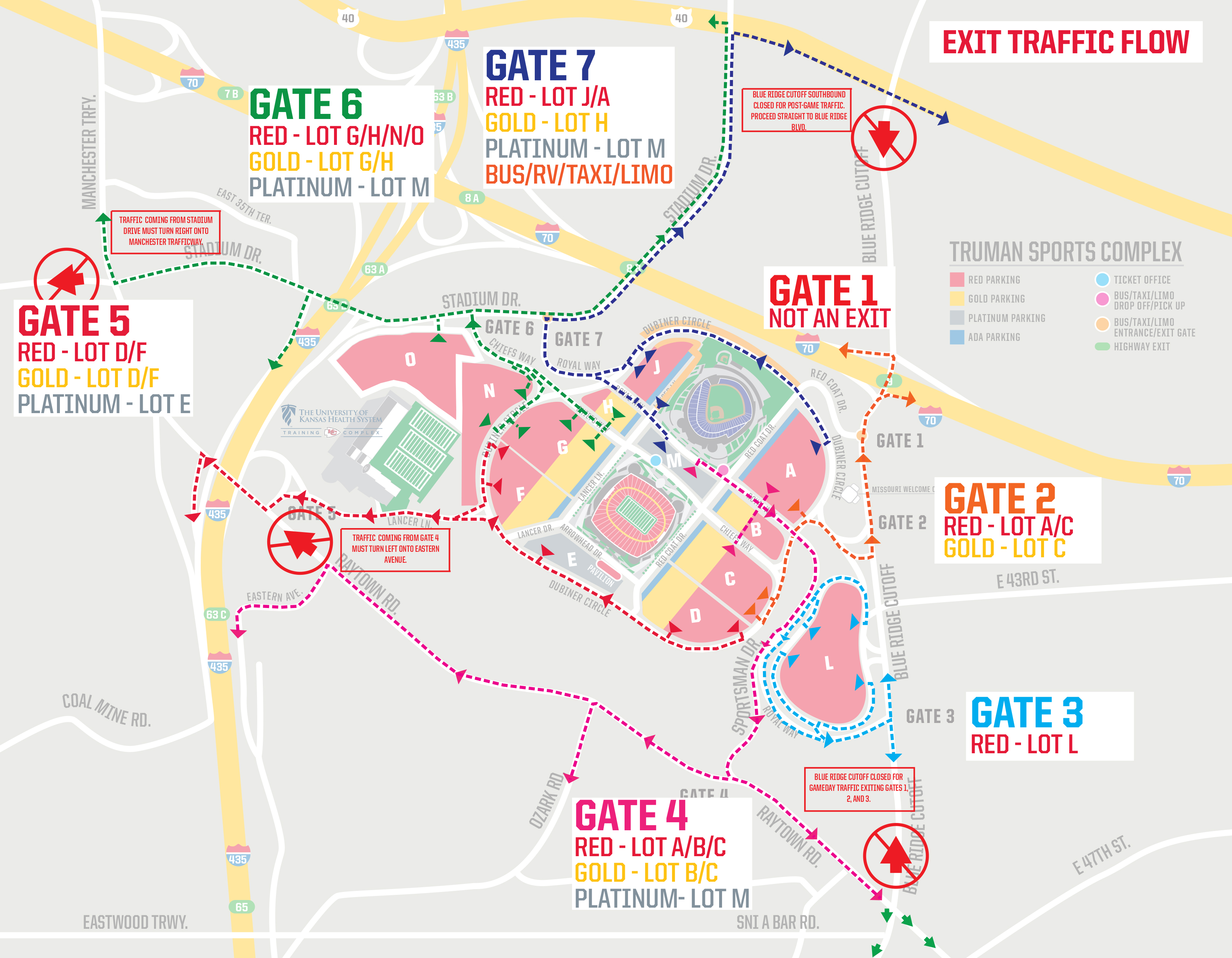 Texans Parking Chart