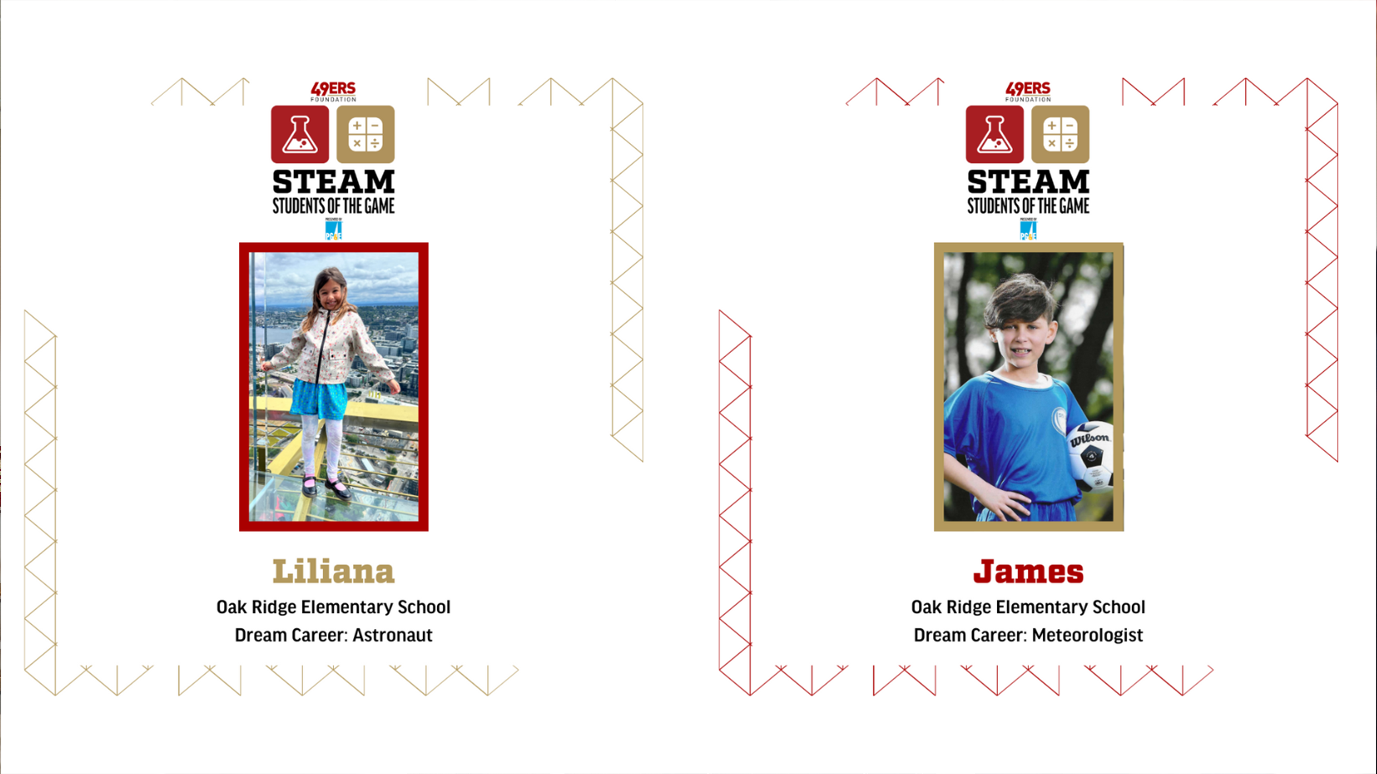 STEAM Students of The Game