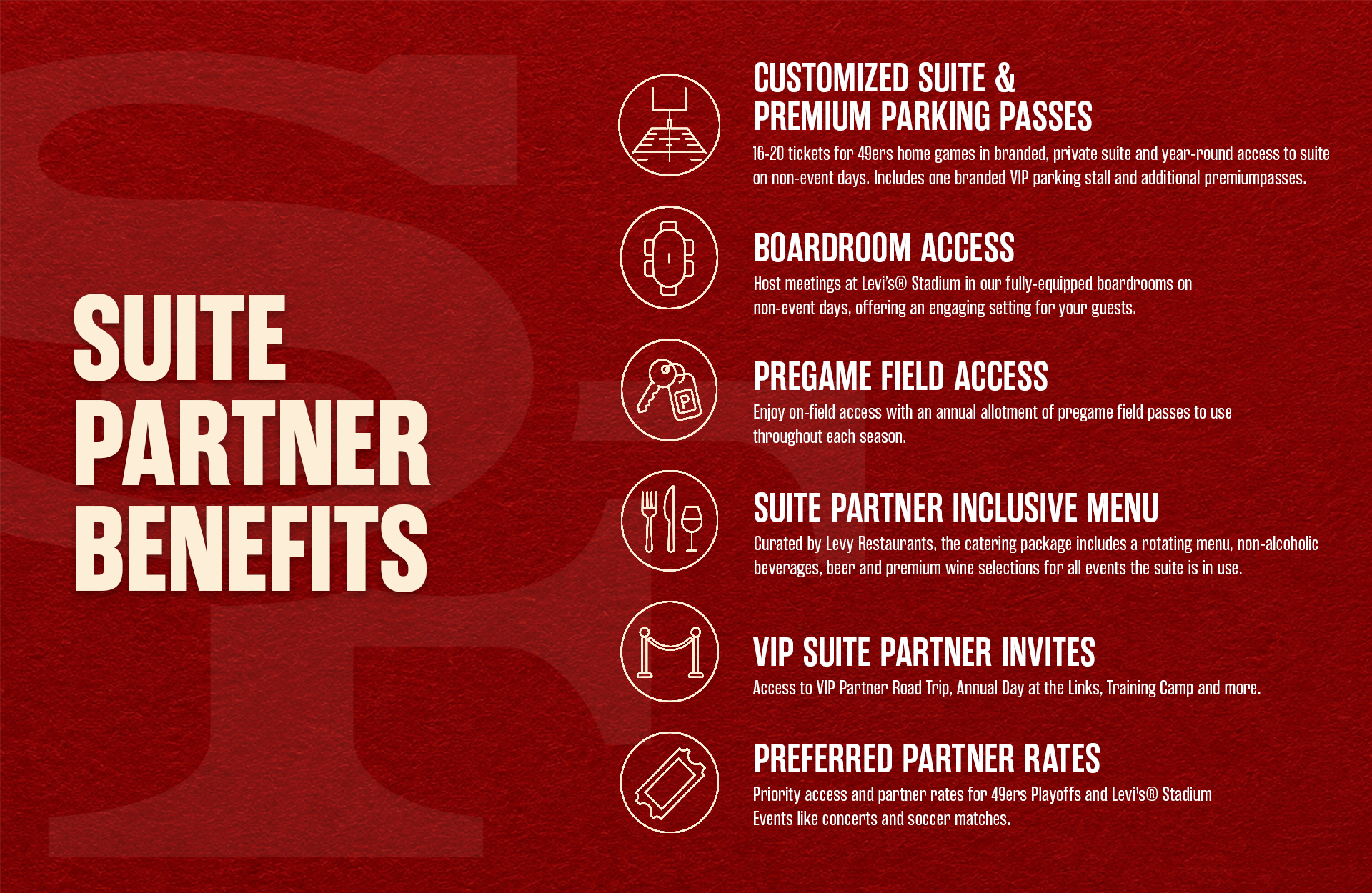 3-Suite Partner Benefits