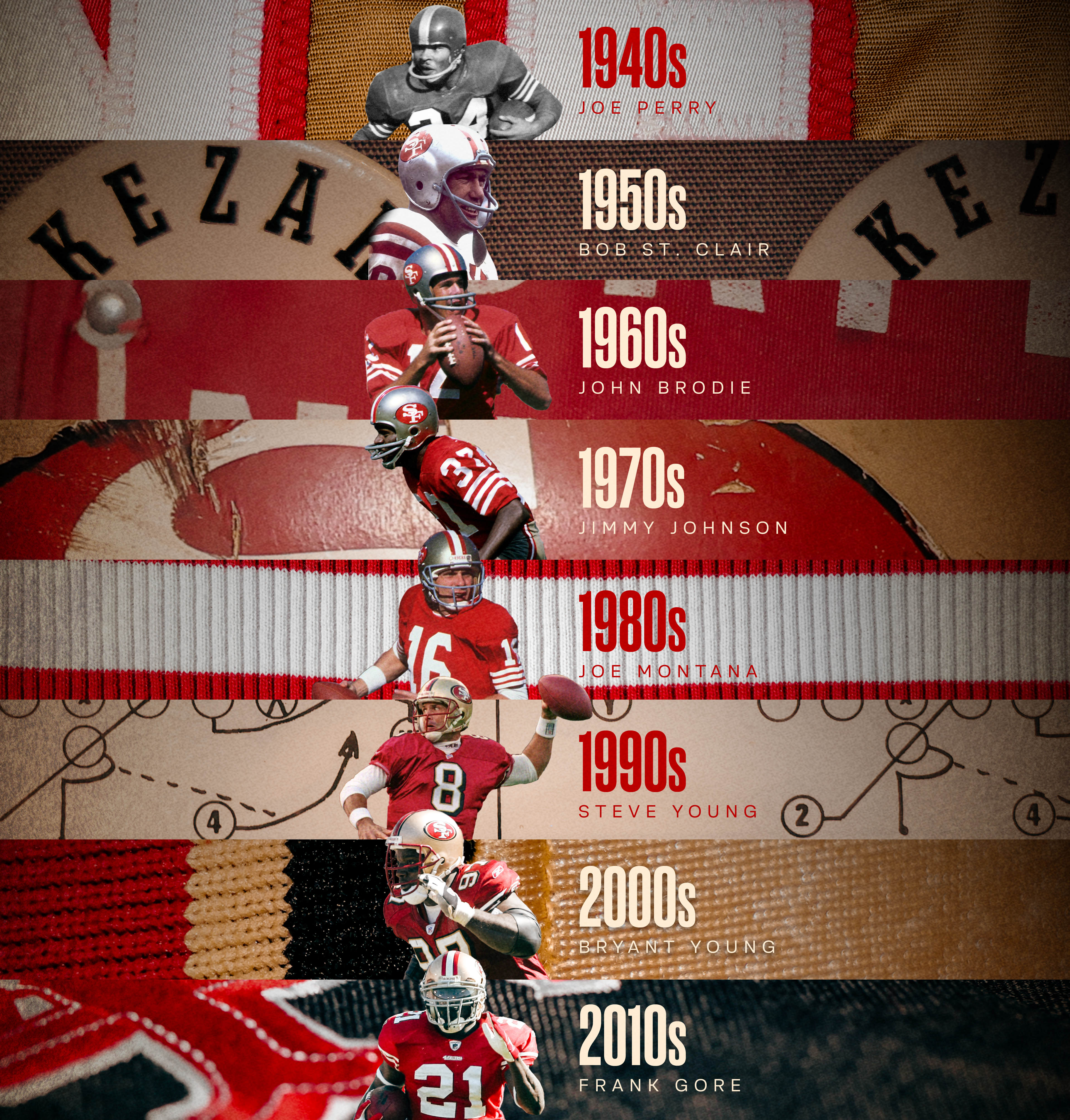 18 80th-launch-site-DECADES