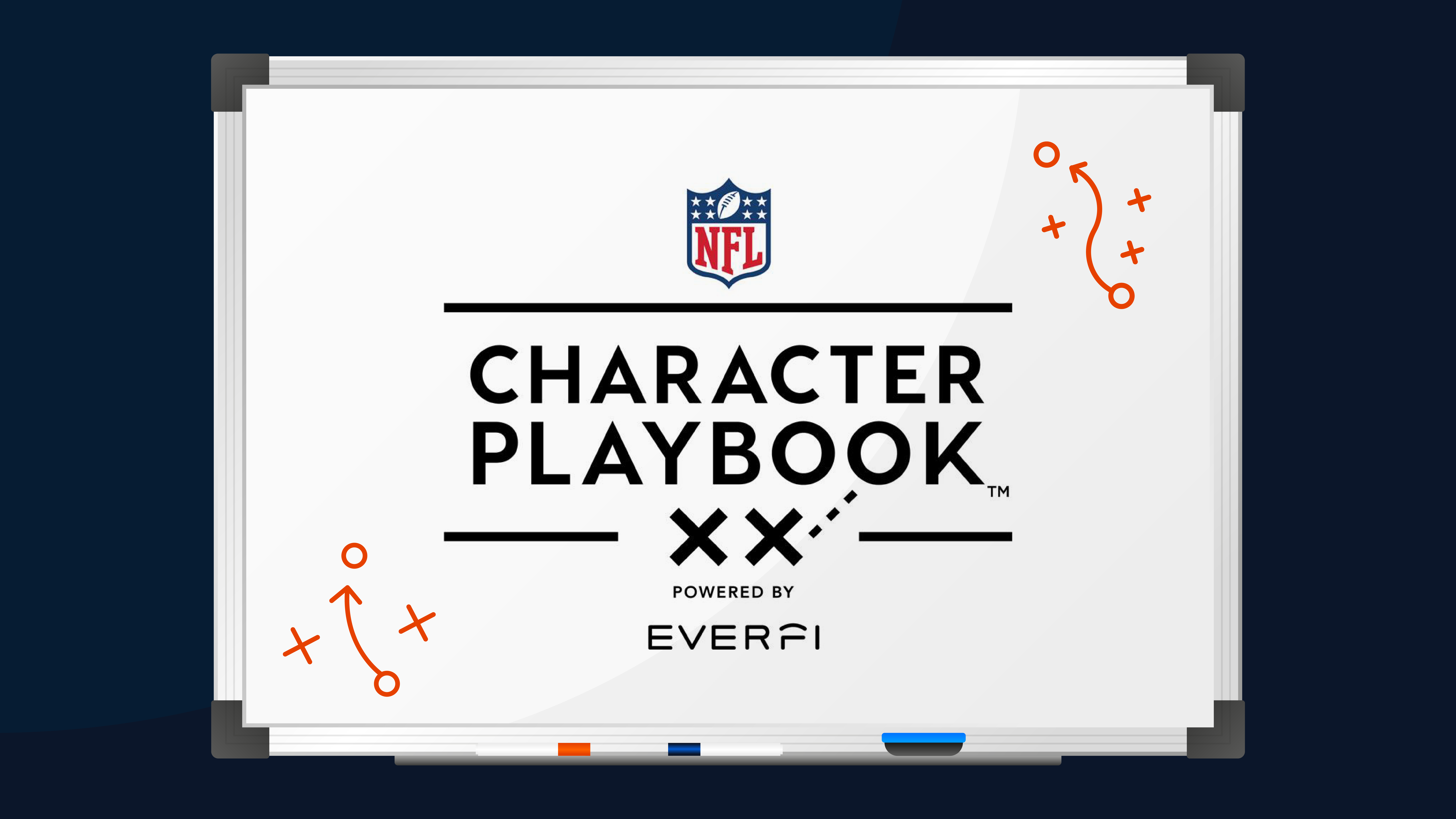 NFL Character Playbook