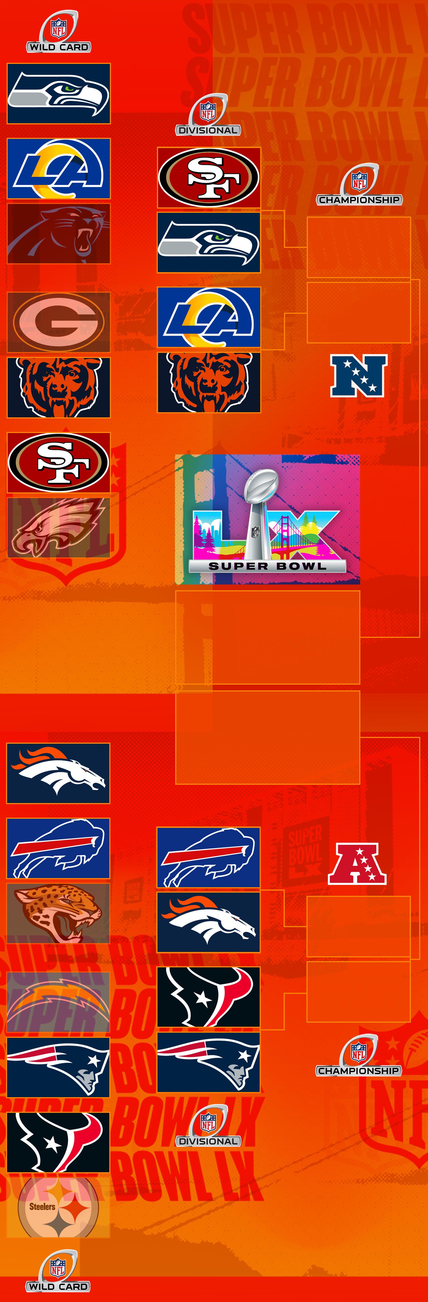 bracket-mobile-faded