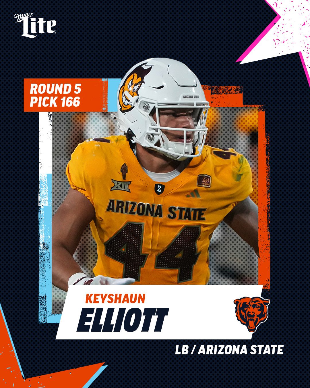 2026 Draft Pick Selection 4x5 6