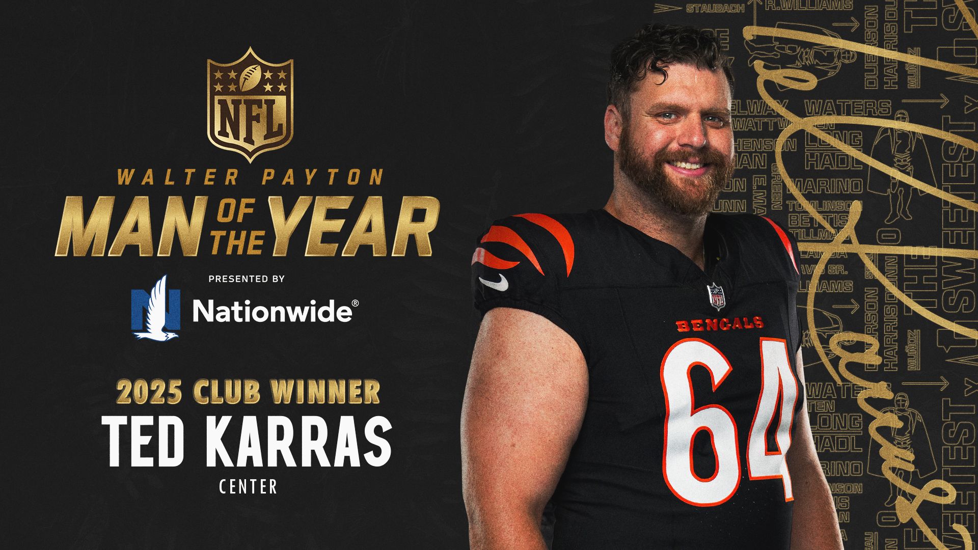 Ted Karras |  2025 Walter Payton NFL Man of the Year Club Winner