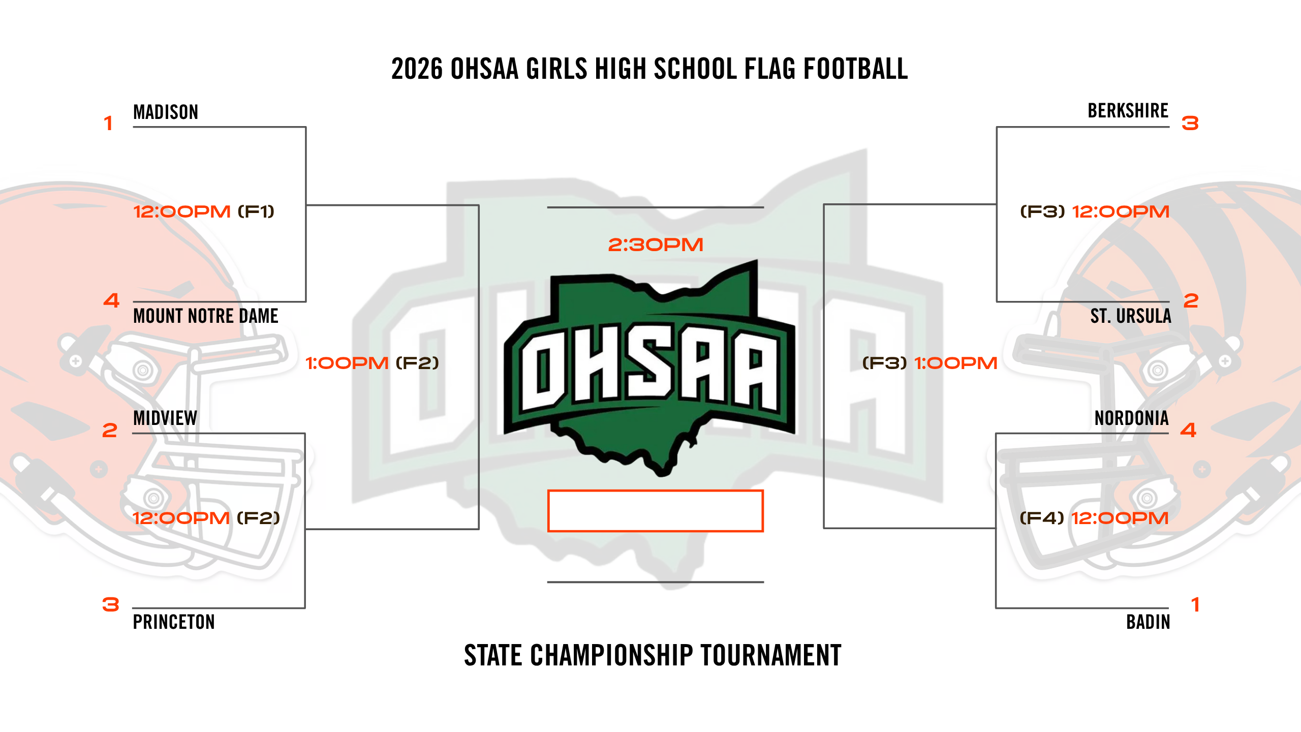 Bracket - 2026 OHSAA Girls Flag Football Championship 2